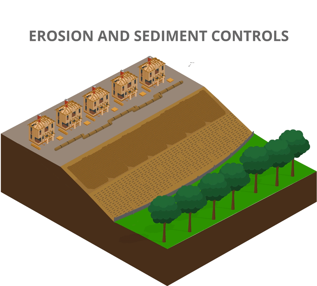 Erosion-and-Sediment-Controls